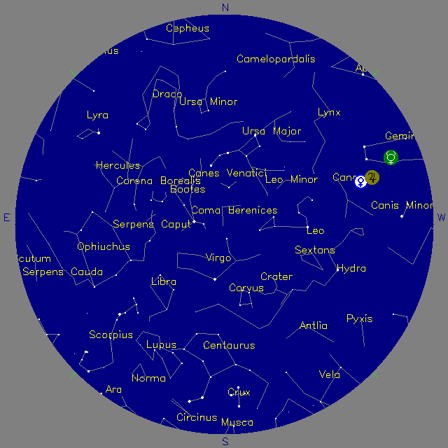 Sky Chart