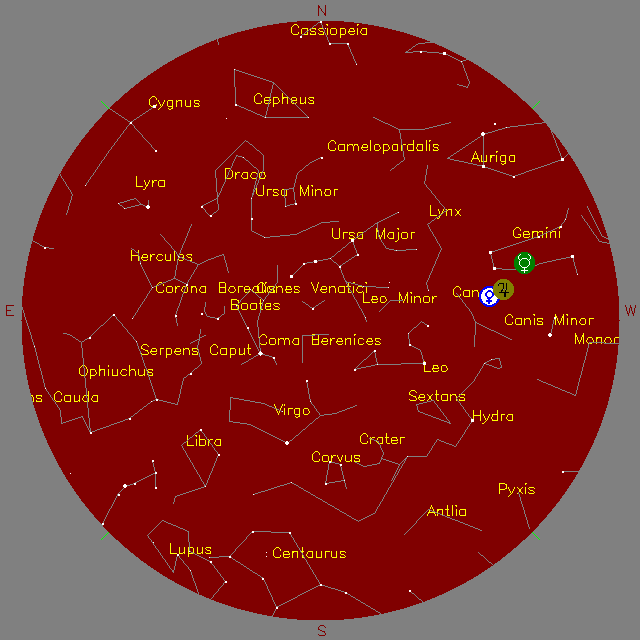 Sky Chart