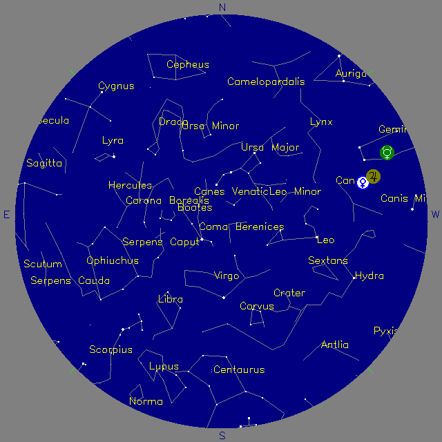 Sky Chart