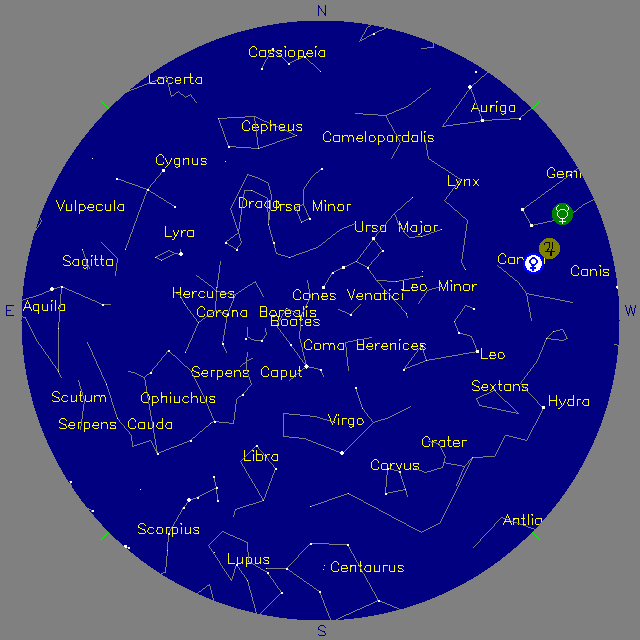 Sky Chart