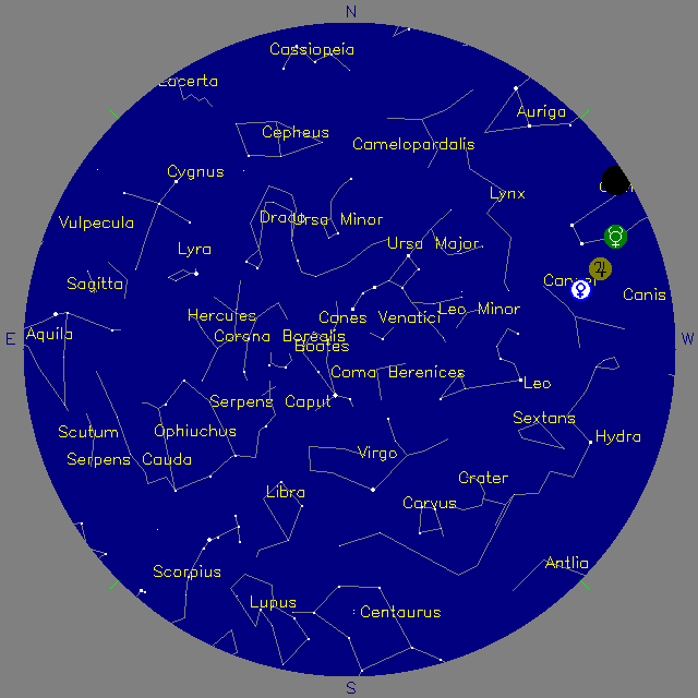 Sky Chart