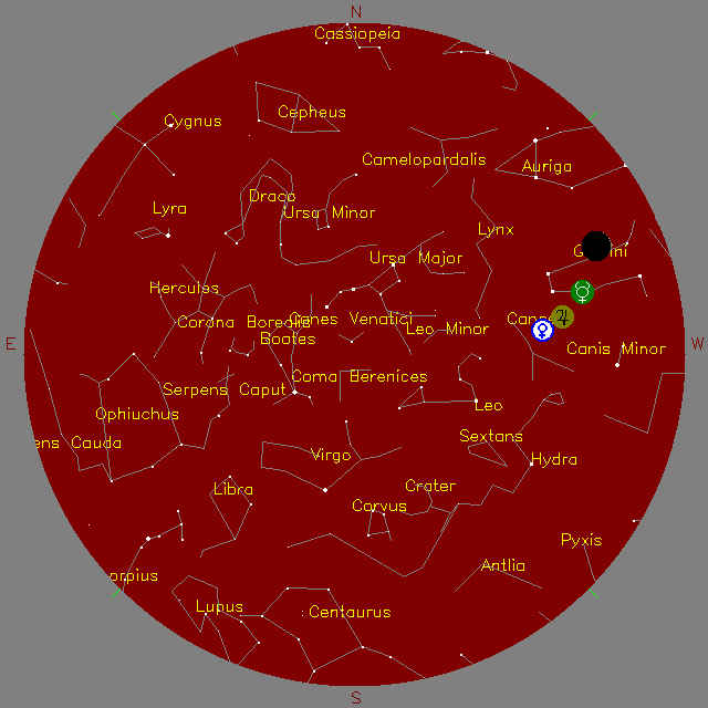 Sky Chart