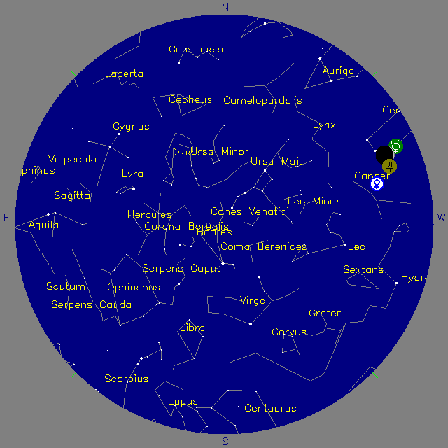 Sky Chart