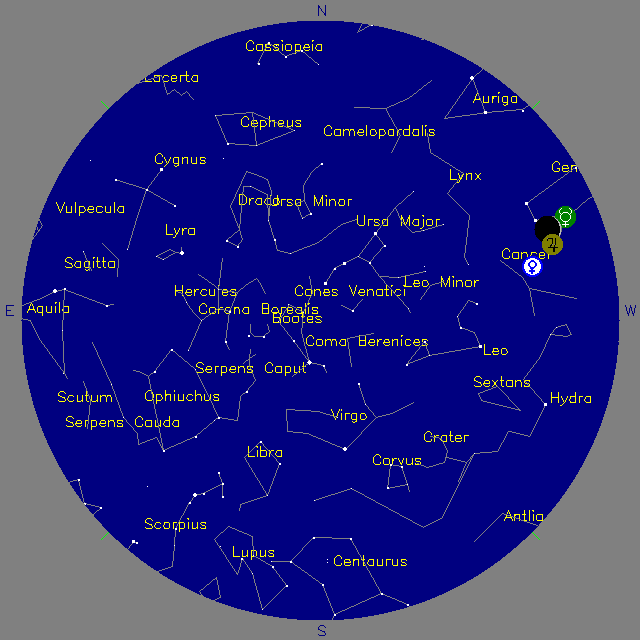 Sky Chart