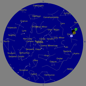 Sky Chart - click to enlarge