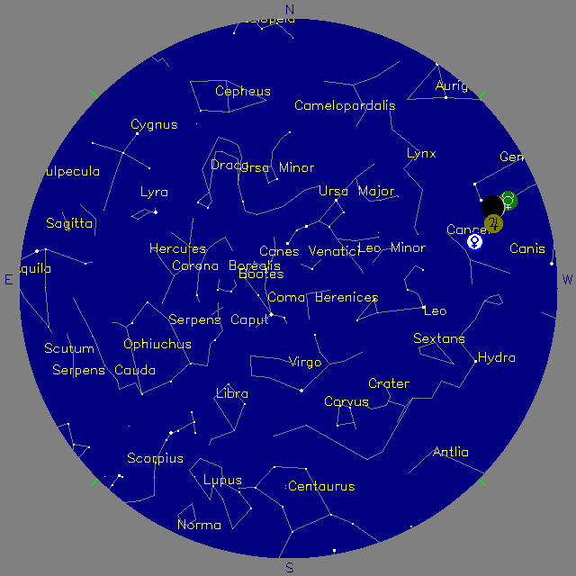 Sky Chart