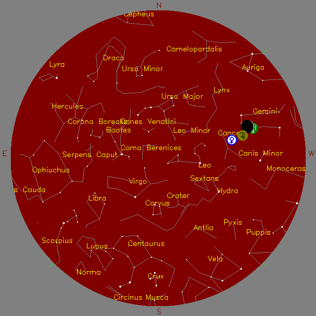 Sky Chart