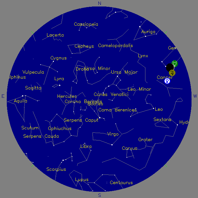 Sky Chart