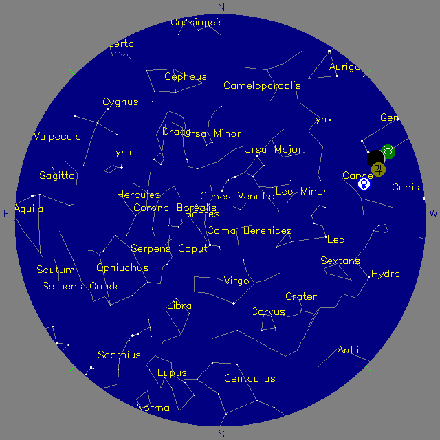 Sky Chart