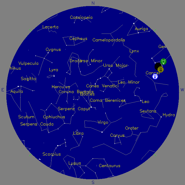 Sky Chart