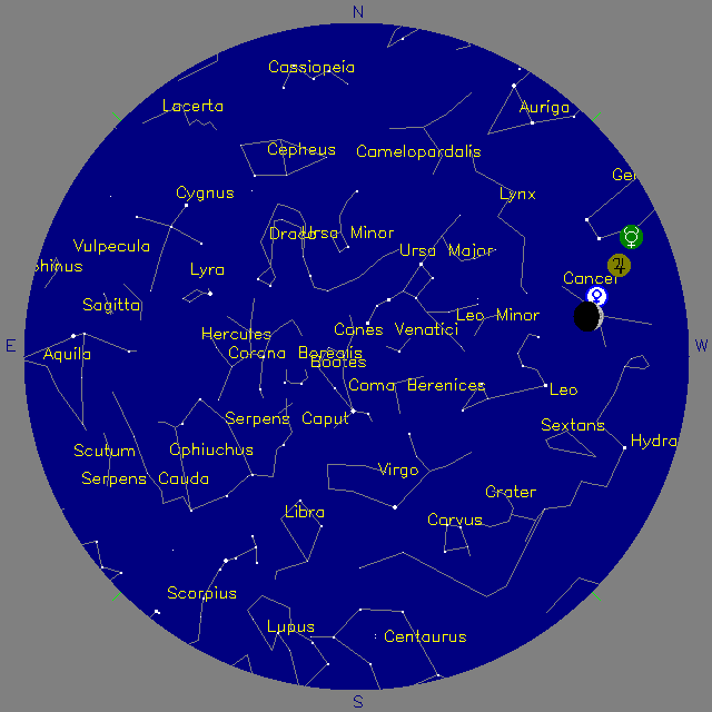Sky Chart