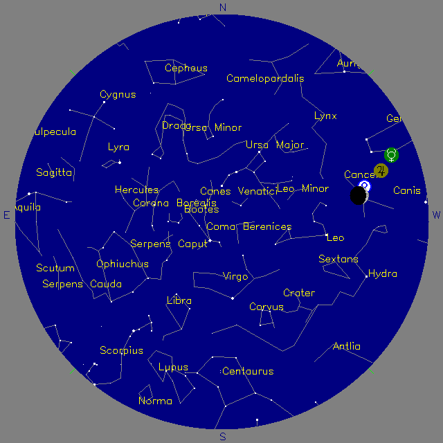Sky Chart