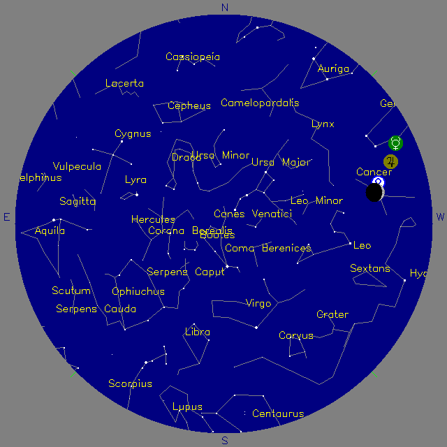 Sky Chart