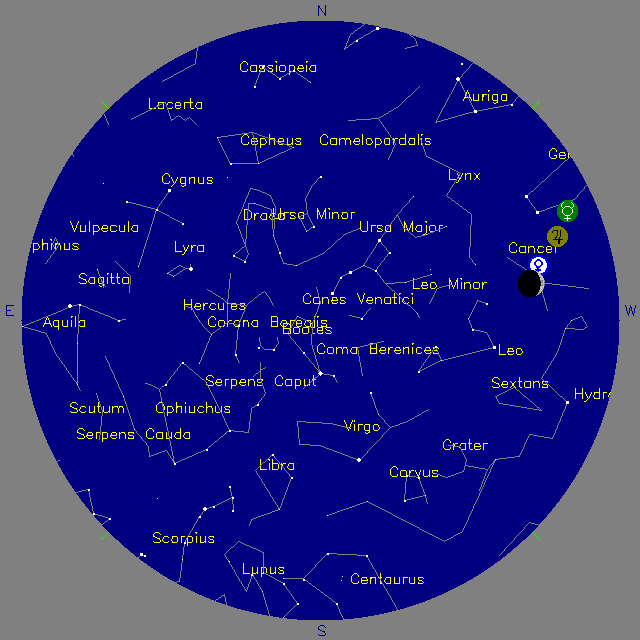 Sky Chart