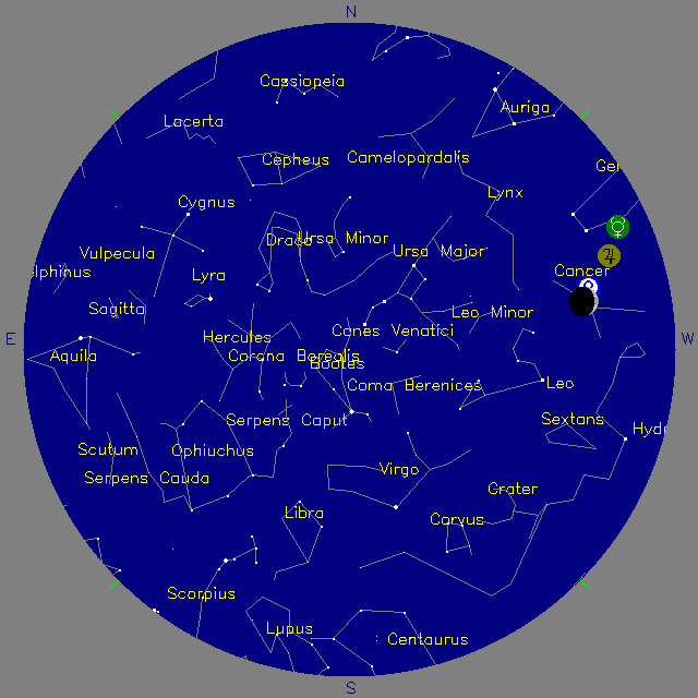 Sky Chart