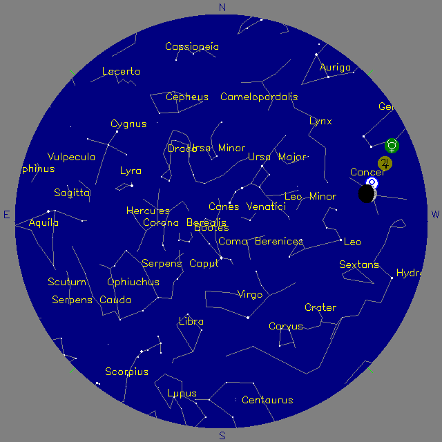 Sky Chart