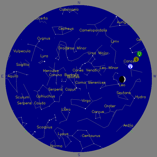 Sky Chart