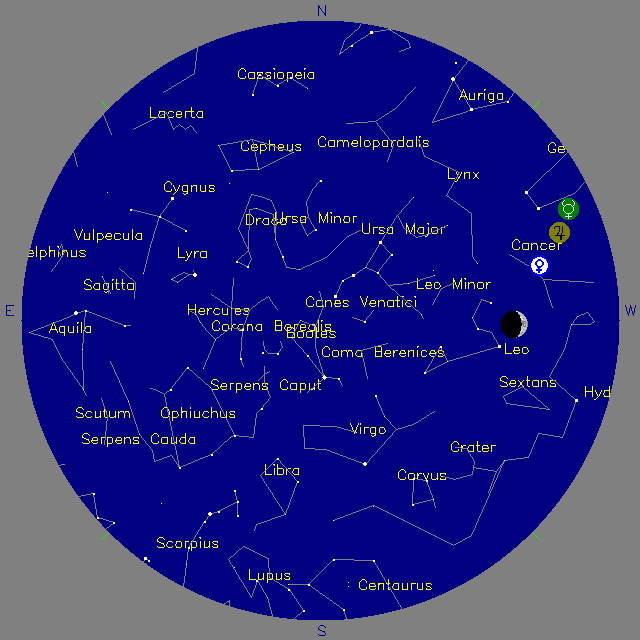 Sky Chart