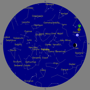 Sky Chart - click to enlarge