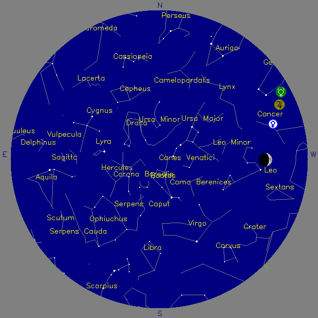 Sky Chart