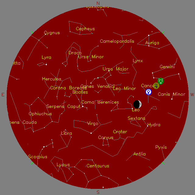 Sky Chart