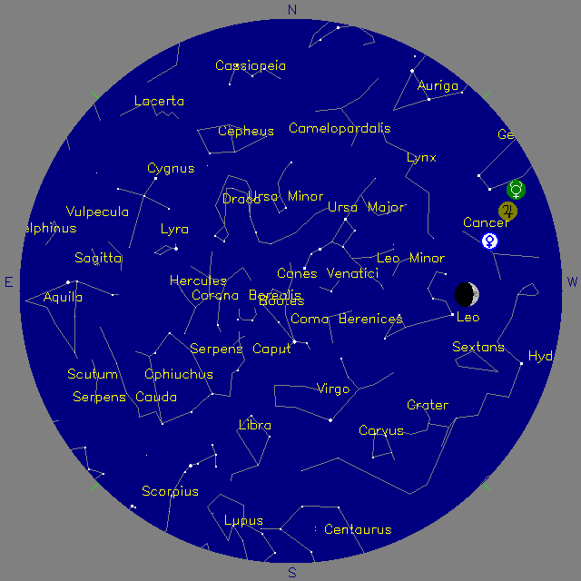 Sky Chart