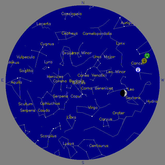 Sky Chart