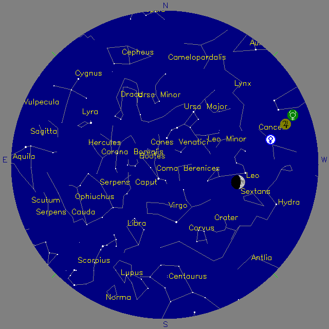 Sky Chart