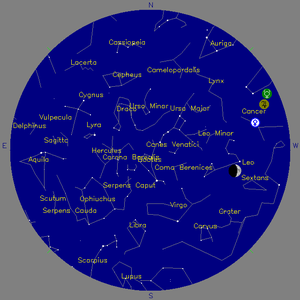 Sky Chart - click to enlarge