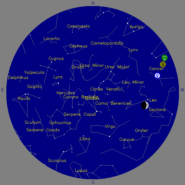 Sky Chart