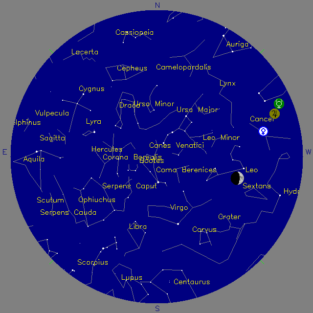 Sky Chart
