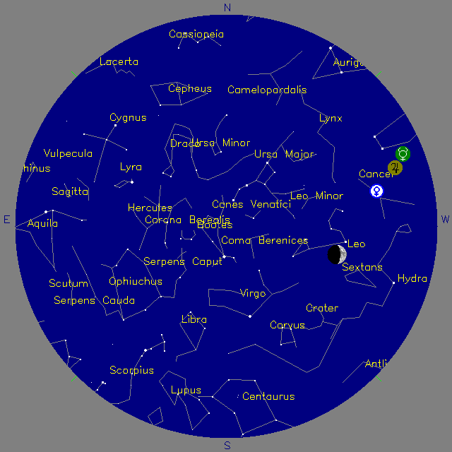 Sky Chart