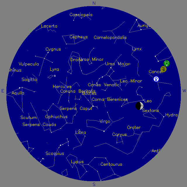 Sky Chart