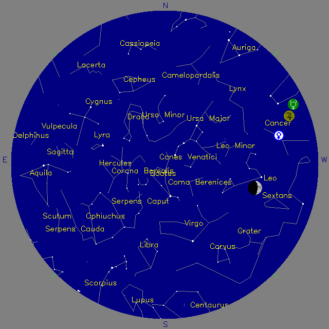 Sky Chart