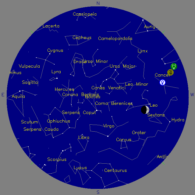Sky Chart