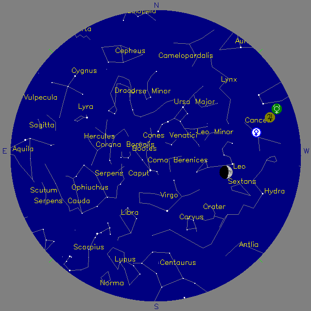 Sky Chart