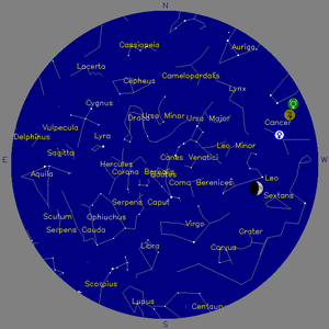 Sky Chart - click to enlarge