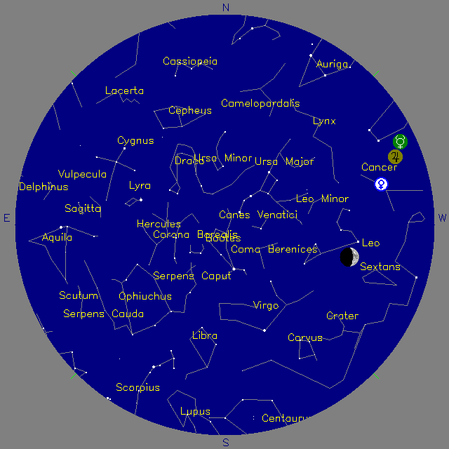 Sky Chart