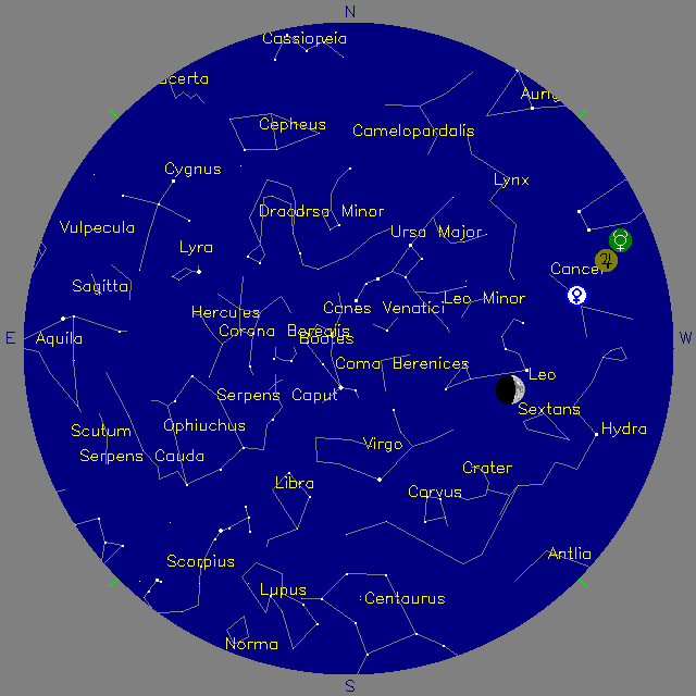Sky Chart