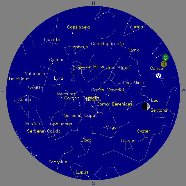 Sky Chart
