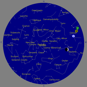 Sky Chart - click to enlarge