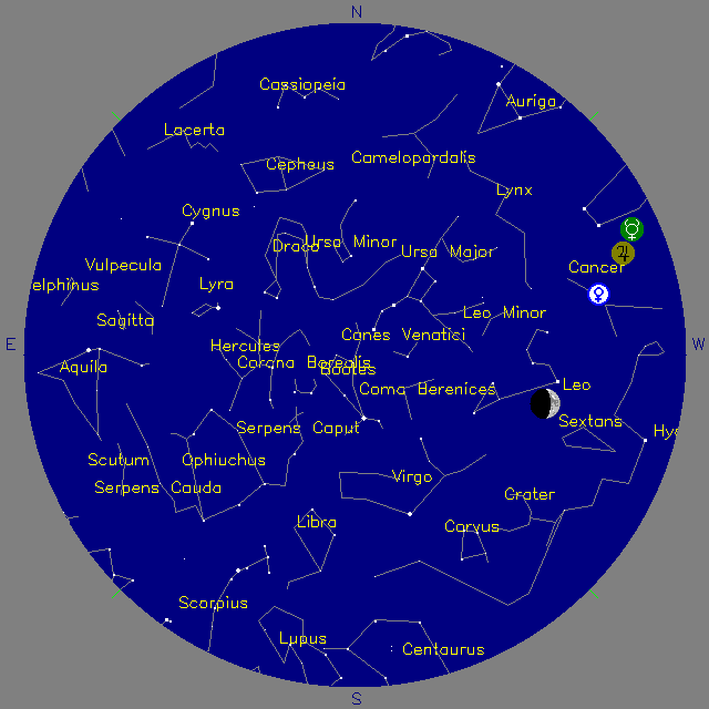 Sky Chart