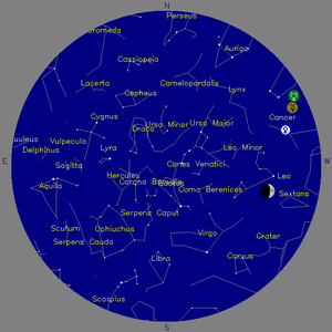 Sky Chart - click to enlarge