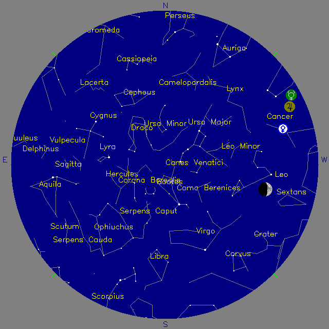 Sky Chart
