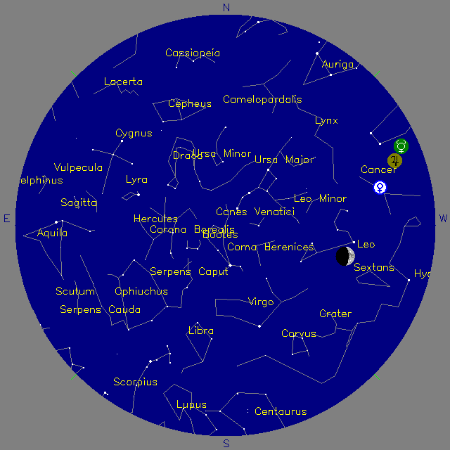 Sky Chart