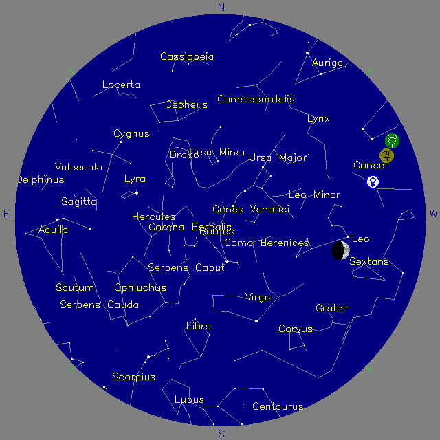 Sky Chart