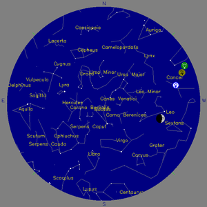 Sky Chart - click to enlarge