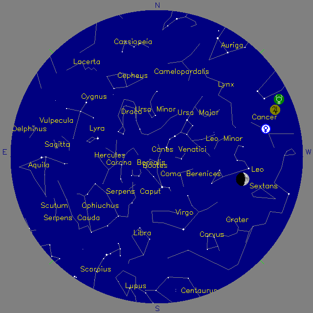 Sky Chart