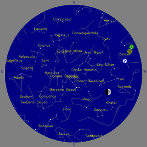 Sky Chart - click to enlarge