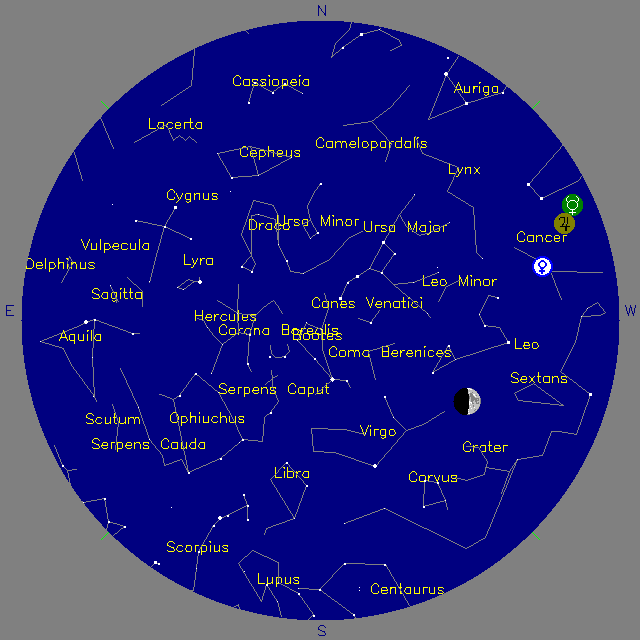 Sky Chart
